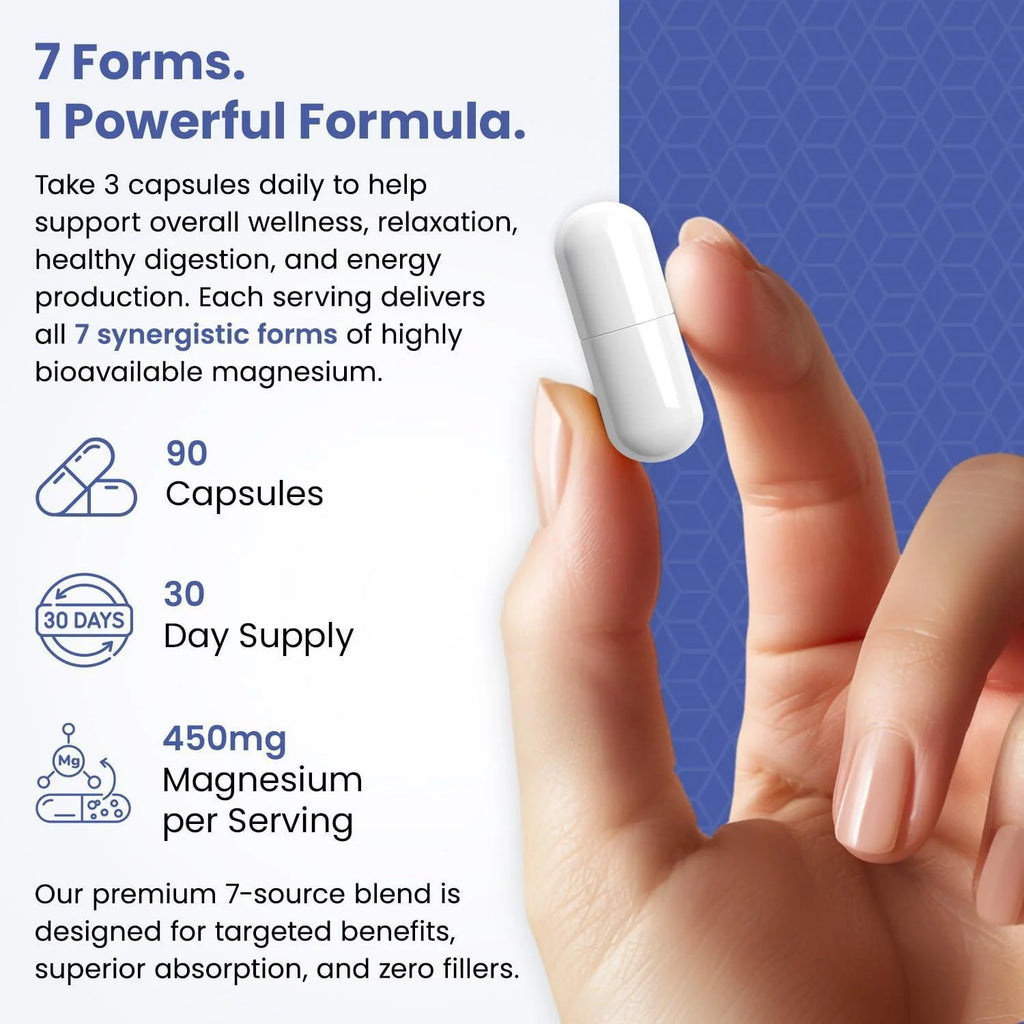 Magnesium Complex for Sleep Relaxation Digestion & Calm 90 Ct Magnesium Glycinate Citrate Bisglycinate Carbonate Malate Orotate Taurate Humic Fulvic for High Absorption